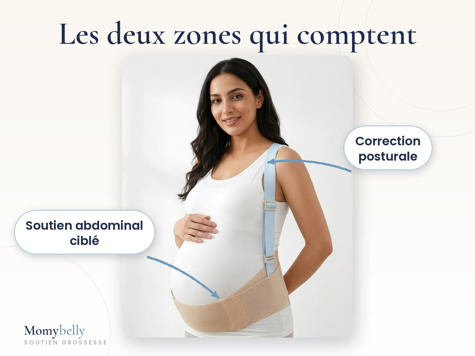 Ceinture de soutien grossesse Momybelly